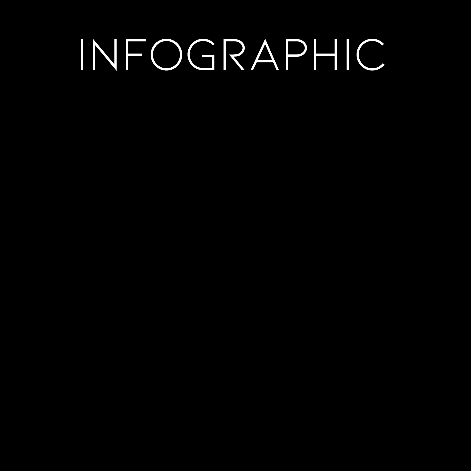 My infographic My infographic